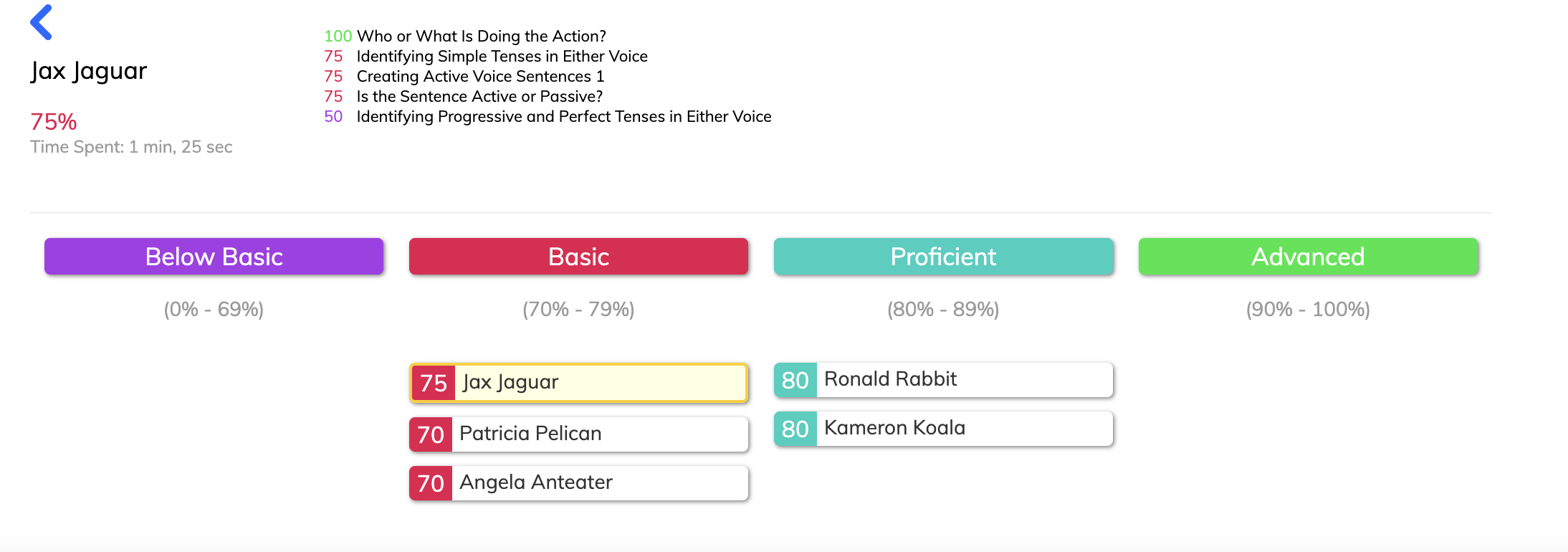 individual student result quiz.png