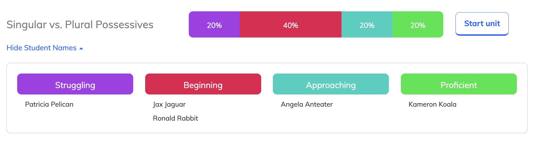 PD show student names.png