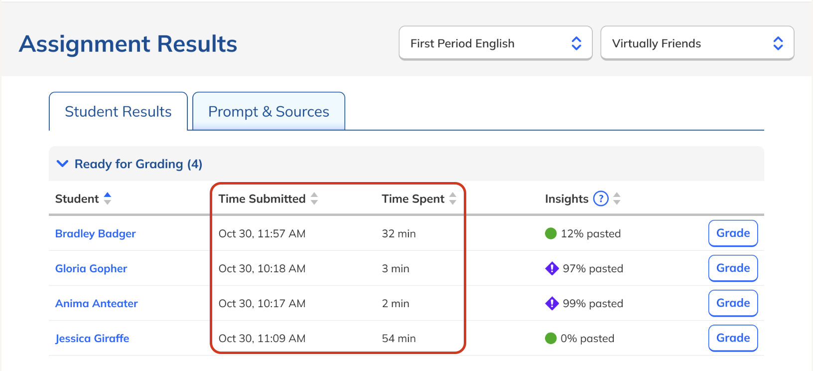 Time spent Assignment results page.png