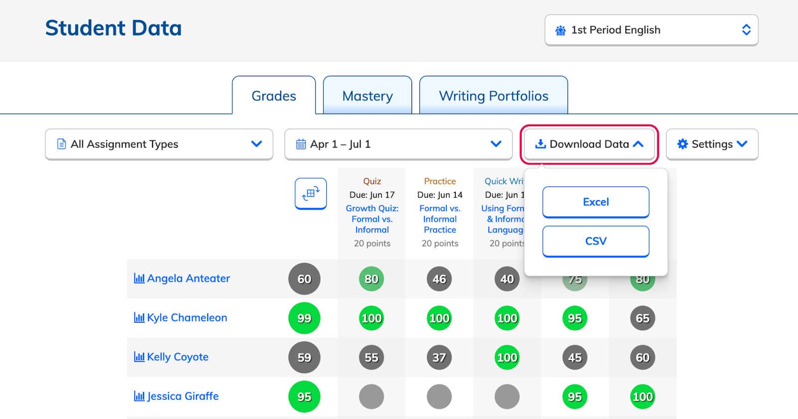 How to Navigate your Gradebook – NoRedInk Help Center