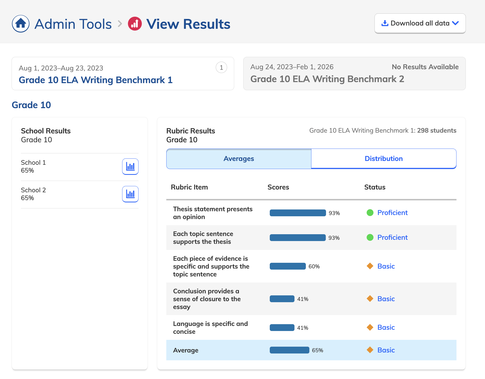 View Writing Benchmark results in Admin Tools.png