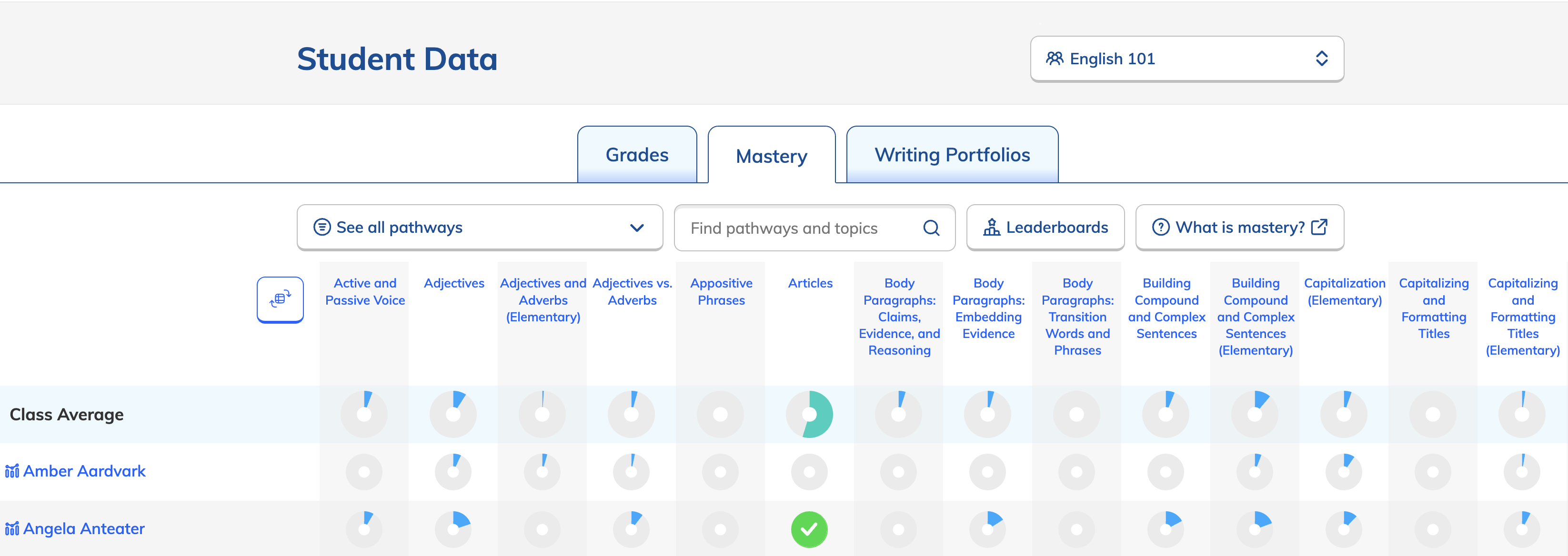 Mastery page in the gradebook.png