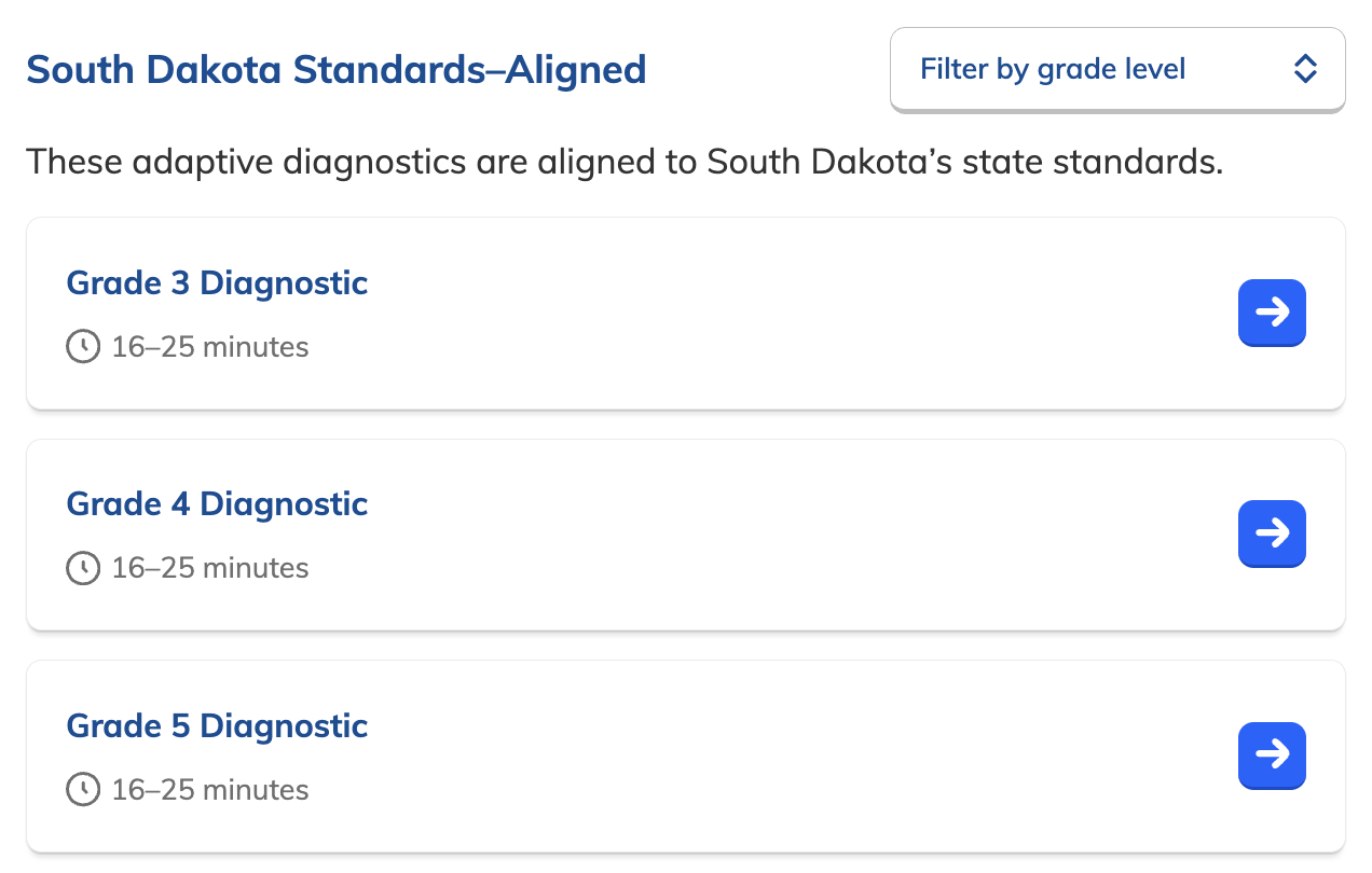 South Dakota Standards.png