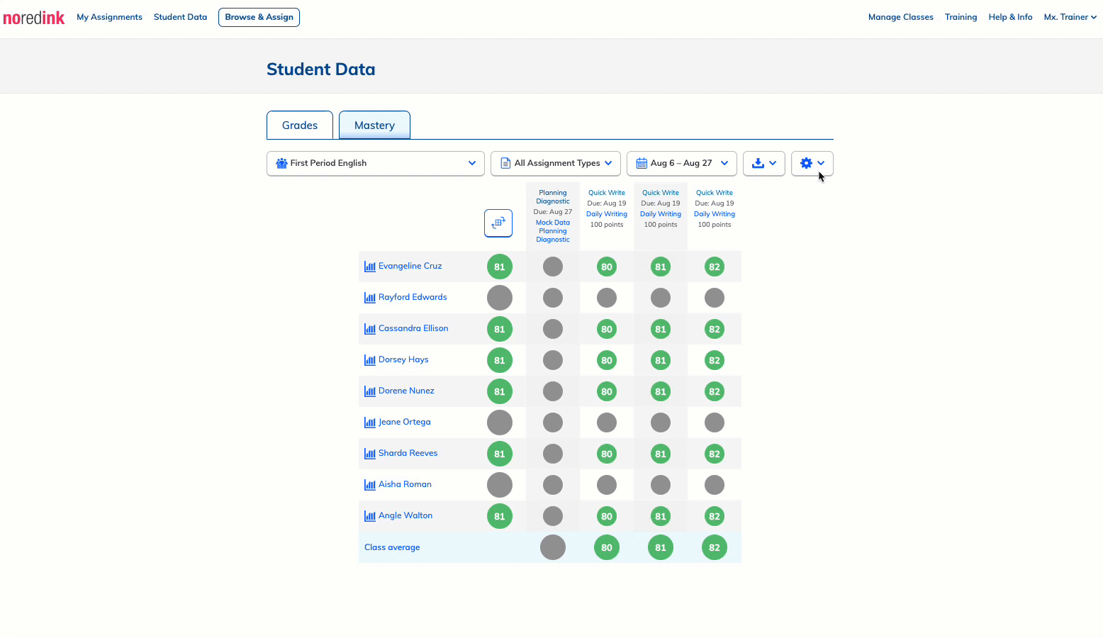Dropped_Students_Grade.gif